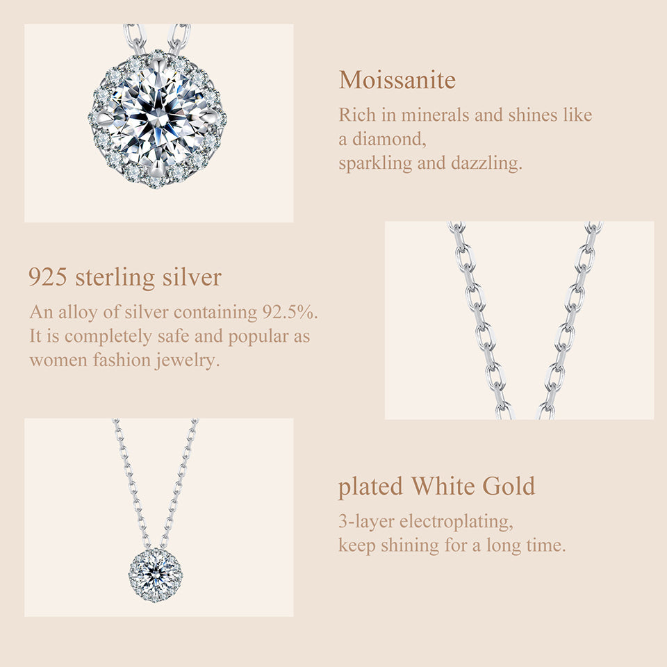 1 Carat Shimmering Moissanite Necklace