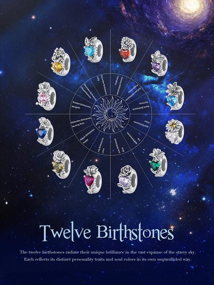 Twelve Birthstones Charm,