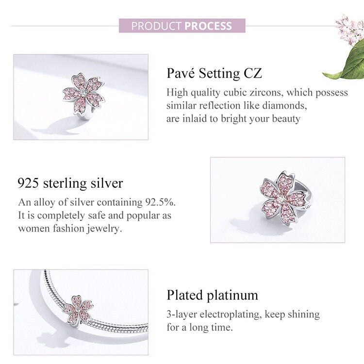 Cherry Blossoms Charm