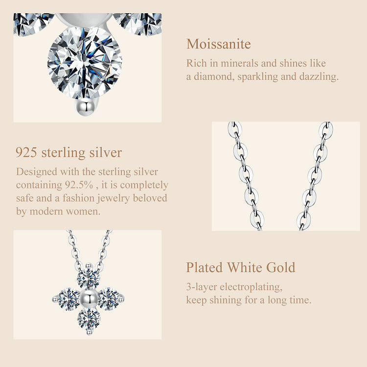 Clover Moissanite Necklace