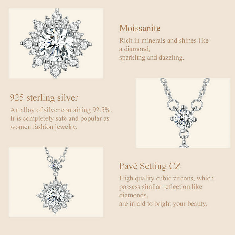 Minimalist 1ct Moissanite Necklace
