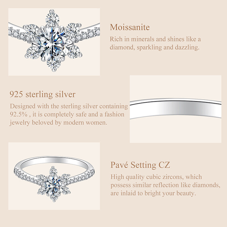 Sparkling Moissanite Wedding Ring