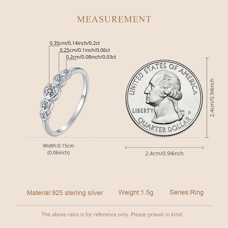 Classic Moissanite Ring