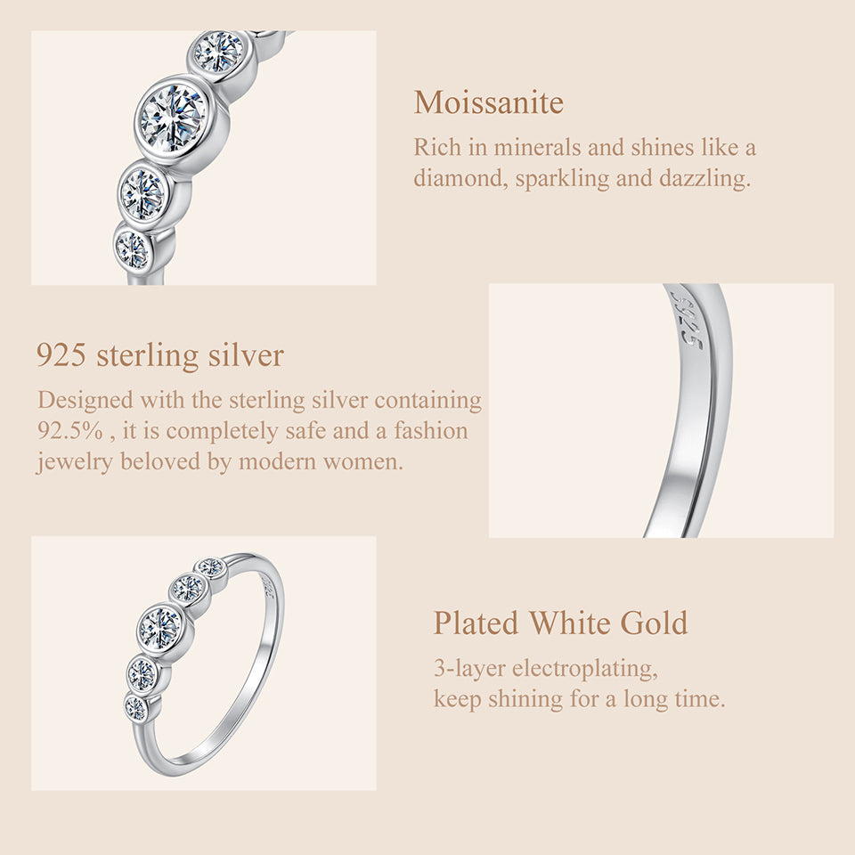 Classic Moissanite Ring