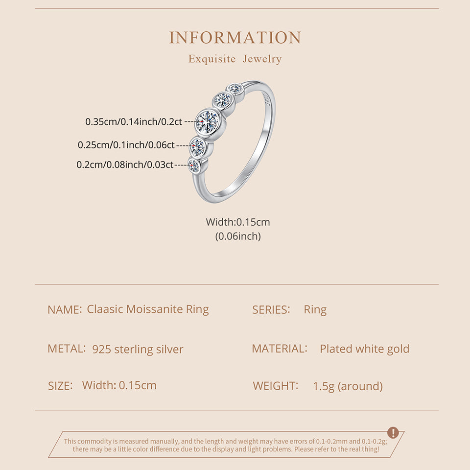 Classic Moissanite Ring