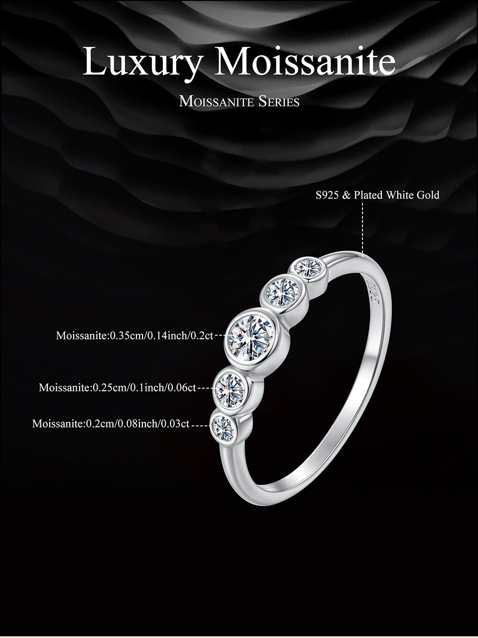 Classic Moissanite Ring