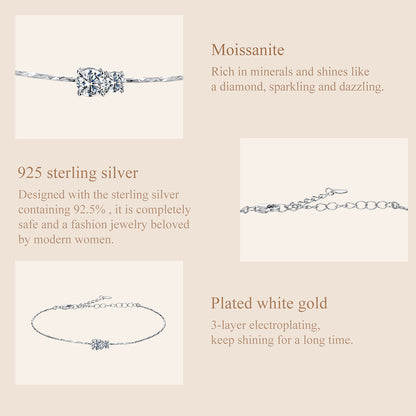 Starlight Moissanite Bangle