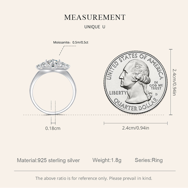 Moissanite Ring