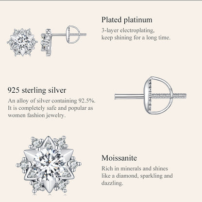 Dazzling Moissanite Studs