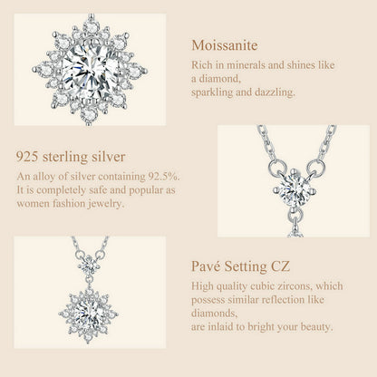 Minimalist 1ct Moissanite Necklace